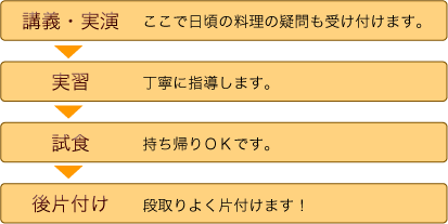 R[XЉ